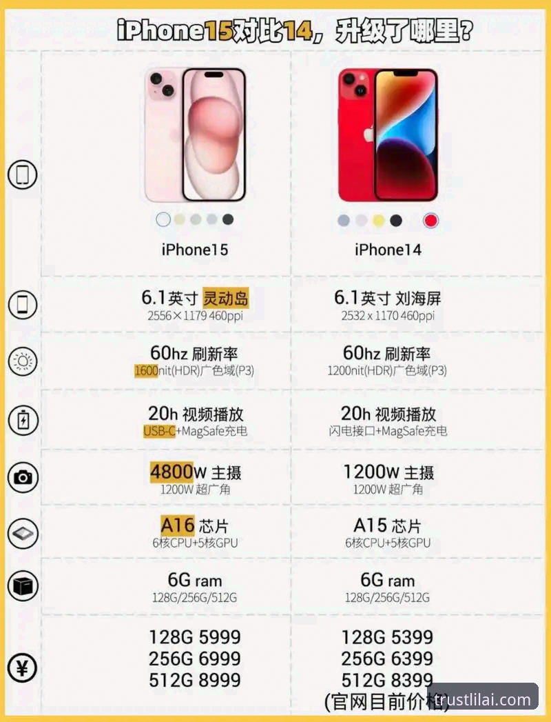 利来体育iOS版对比实用指南：v2.0.5版本升级后到底值不值得更新？